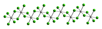 Plateno (IV) klorido-CM-3D-balls.png