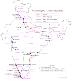 India tervezett nagysebességű vasútvonalai