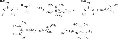 Synthese von Tris(dimethylamino)methan (TDAM) aus TMF-Cl und Na-dimethylamid und Trimethylborat