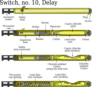 <small> <i> (junio 2009) </i> </small> Tempopencil.svg