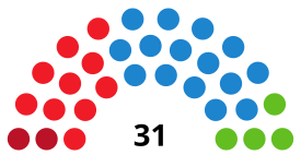 Elecciones municipales de 2023 en Zaragoza