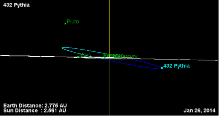 Орбита астероида 432 (наклон).png
