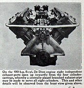 Moteur d'avion De Dion-Bouton V8 de 100 ch (1909).