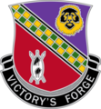 82nd Civil Affairs Battalion "Victory's Forge"