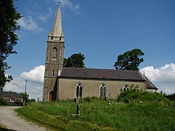 All Saints Church