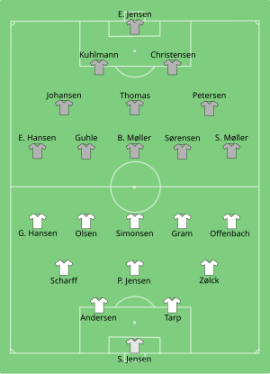 B. 93 vs Skovshoved JIKA 1927-06-26.svg