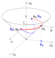 Halbkreis als r.B.