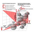 Миниатюра для версии от 20:22, 30 августа 2015