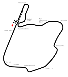 The Zandvoort Circuit (1980-1989)