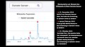 Vorschaubild der Version vom 18:34, 9. Jul. 2020