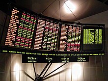 A modern price-ticker. This infrastructure underpins contemporary exchanges, evidencing prices and related ticker symbols. The ticker symbol is represented by a unique set of characters used to identify the subject of the financial transaction. E-ticker.jpg