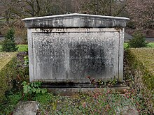 Edgar Bonjour-Kocher (1898–1991), Historiker, ordentlicher Professor für Schweizergeschichte und Neuere Allgemeine Geschichte an der Univ. Basel, Rektor, Autor der «Bonjour Berichte» Familiengrab auf dem Friedhof Hörnli, Riehen, Basel-Stadt