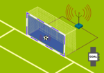 Miniatura para Sistema de detección automática de goles