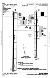 FAA airport diagram