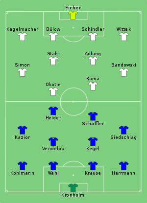 Holstein Kiel vs 1860 Munich 2015-05-29.svg