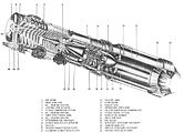 General Electric J79 dengan komponennya