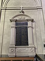 monument aux morts de Pont-de-Veyle