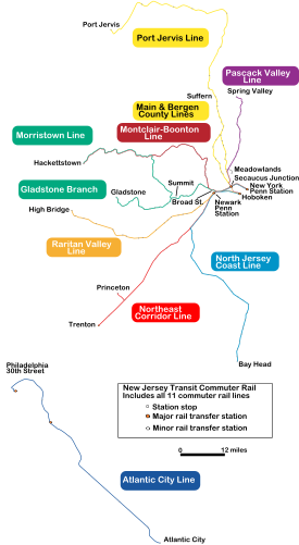 NJT railmap infobox.svg