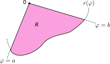 The integration region R is bounded by the curve r(ph) and the rays ph = a and ph = b. Polar coordinates integration region.svg