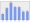 Evolucion de la populacion 1962-2008