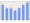 Evolucion de la populacion 1962-2008