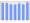 Evolucion de la populacion 1962-2008