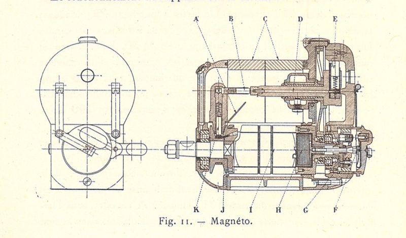 800px Renault 190HP magneto fig11