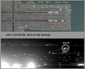 Реконструкция инцидента: вверху — схема расположения самолётов и рейса AC759, внизу — кадр с камеры видеонаблюдения (рейс AC759 пролетает прямо над рейсом UA1)