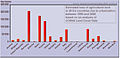 Vorschaubild der Version vom 23:21, 21. Okt. 2011