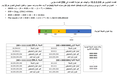 تصغير للنسخة بتاريخ 22:01، 23 سبتمبر 2018