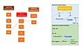 Pisipilt versioonist seisuga 31. jaanuar 2019, kell 14:42