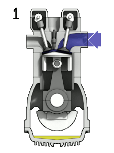 Four-stroke engine (to delist; nominated)