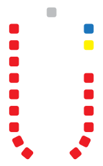 Struktura Izba Reprezentantów