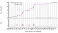 Vorschaubild der Version vom 15:54, 26. Dez. 2023