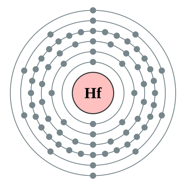 铪的电子層（2, 8, 18, 32, 10, 2）