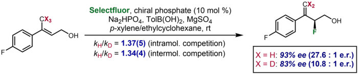 EnantioselectivityKIE.png