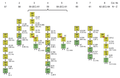 Observed decay chains from even-Z superheavy nuclides