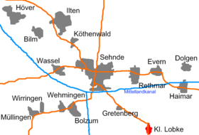 Localisation de Klein Lobke