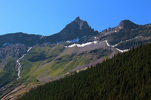 Little Matterhorn, north aspect