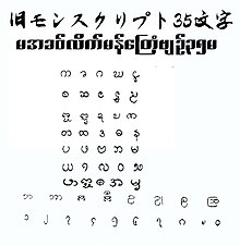 古モン文字5文字。