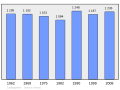 2011年3月6日 (日) 23:28版本的缩略图