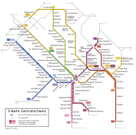 S-Bahn Zentralschweiz