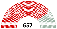 Soviet of Nationalities (1946-1950).svg