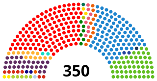 Eleiciones xenerales d'España de payares de 2019