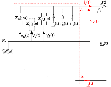 Schéma d'un réseau dipolaire linéaire '"`UNIQ--postMath-00000320-QINU`"'R.D.L.'"`UNIQ--postMath-00000321-QINU`"' en électricité complexe associée au r.s.f[1]. de fréquence '"`UNIQ--postMath-00000322-QINU`"' avec application du théorème de Millman[120] en complexe en la borne supérieure du R.D.L[72]., la masse '"`UNIQ--postMath-00000323-QINU`"' choisie en un point interne du R.D.L[72]. étant la même lors de l'application du théorème de Millman[120] en complexe en la borne inférieure du R.D.L[72]. ; nous supposerons «'"`UNIQ--postMath-00000324-QINU`"'»