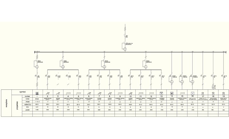 File Wiring Diagram Of 4-room Apartment Pdf