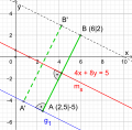 Vorschaubild der Version vom 10:57, 26. Apr. 2021