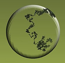 Brownian motion on a sphere BMonSphere.jpg