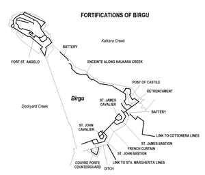 Birgu fortifications map.png