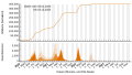 Vorschaubild der Version vom 15:39, 26. Dez. 2023